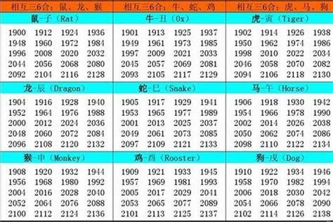 2002年屬|2002出生属什么生肖查询，2002多大年龄，2002今年几岁